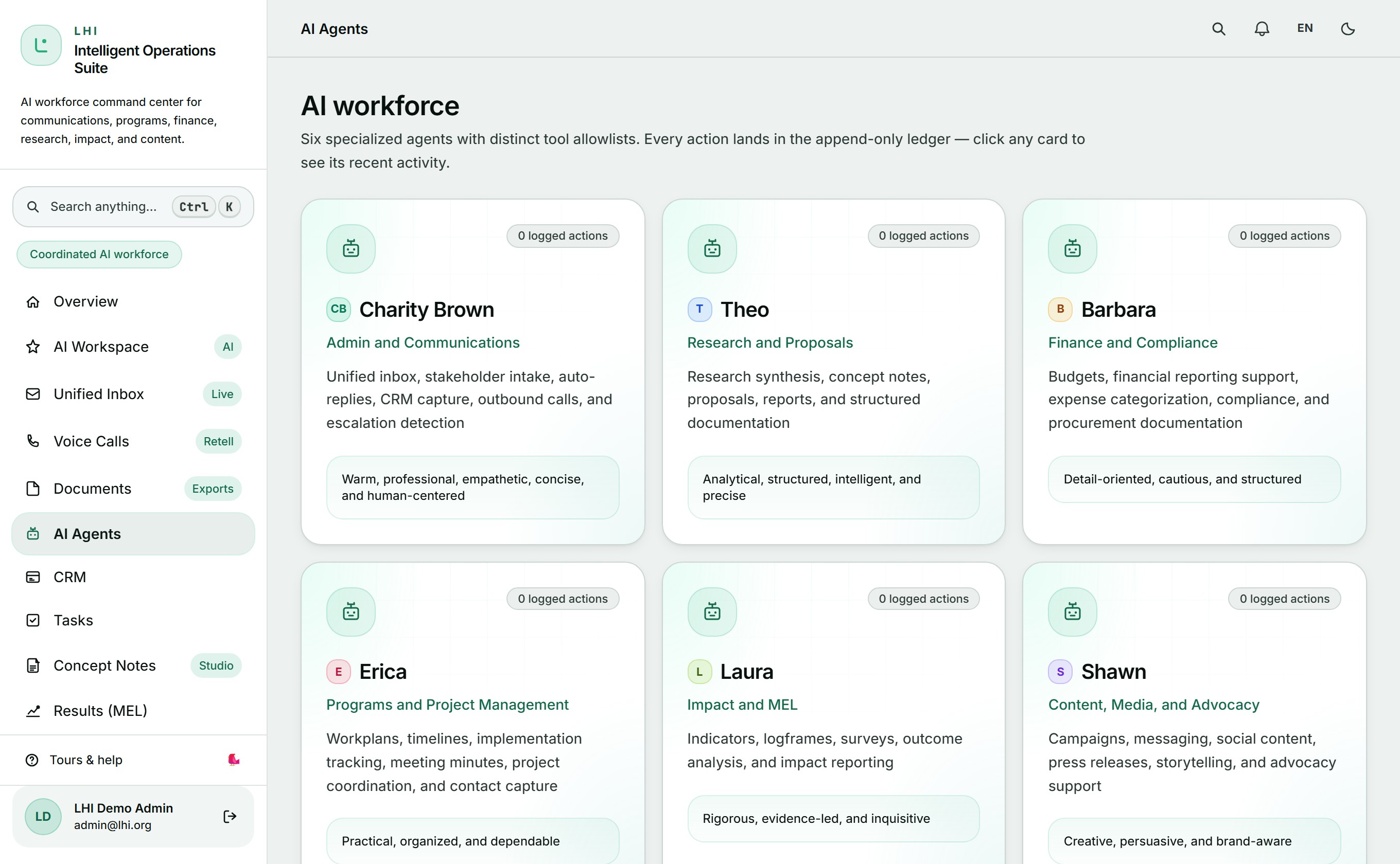 The six specialist AI agents in the LHI platform